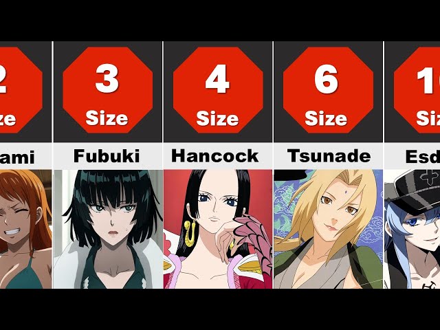 angela elizabeth norman add animes biggest boobs photo