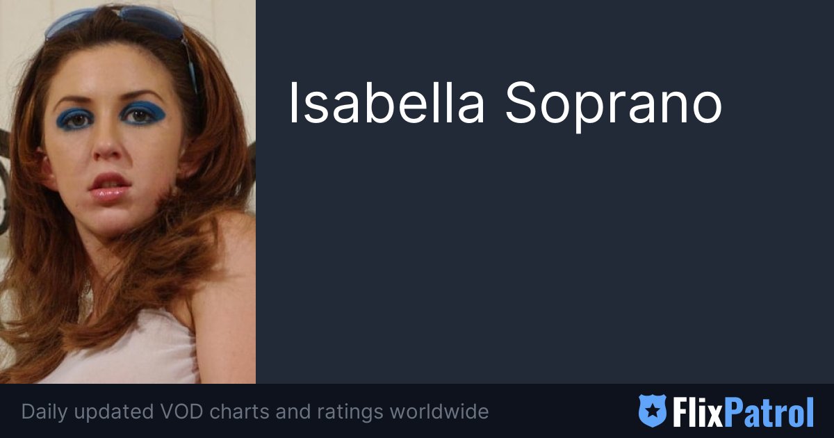 cara lemon recommends isabella saprano pic