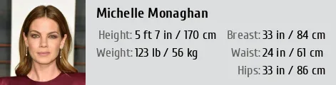 Michelle Monaghan Height Weight latina bbw